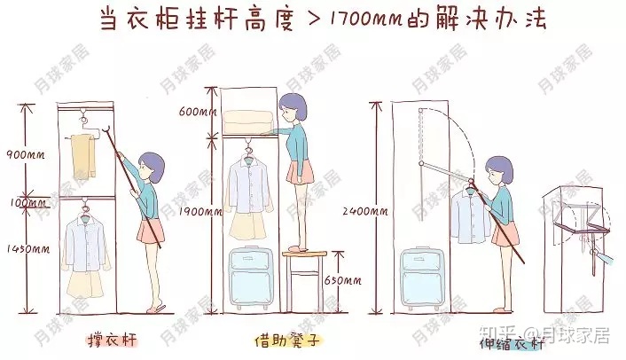 臥室裝修效果圖_簡(jiǎn)約臥室裝修效果_臥室窗臺裝修效果歐式