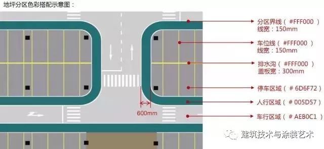 車(chē)庫裝修_車(chē)庫裝修出租_車(chē)庫裝修辦公室效果圖