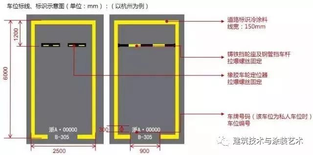 車(chē)庫裝修_車(chē)庫裝修辦公室效果圖_車(chē)庫裝修出租