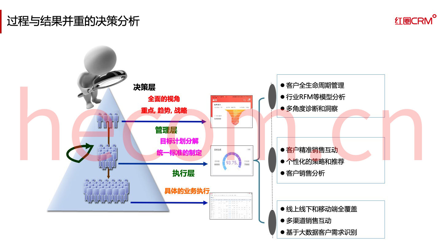 裝修管理圖片_裝修管理宣傳材料_裝修管理系統