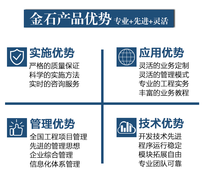 裝飾裝修工程管理系統