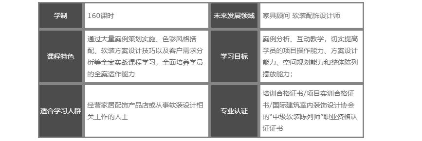 咖啡廳裝修效果圖 設計_裝修設計培訓_牙科診所裝修 設計 效果圖