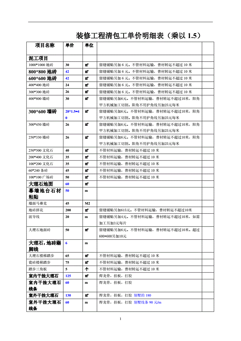 南充裝修公司報價(jià)_南充裝修公司合同_成都裝修報價(jià)明細成都裝修