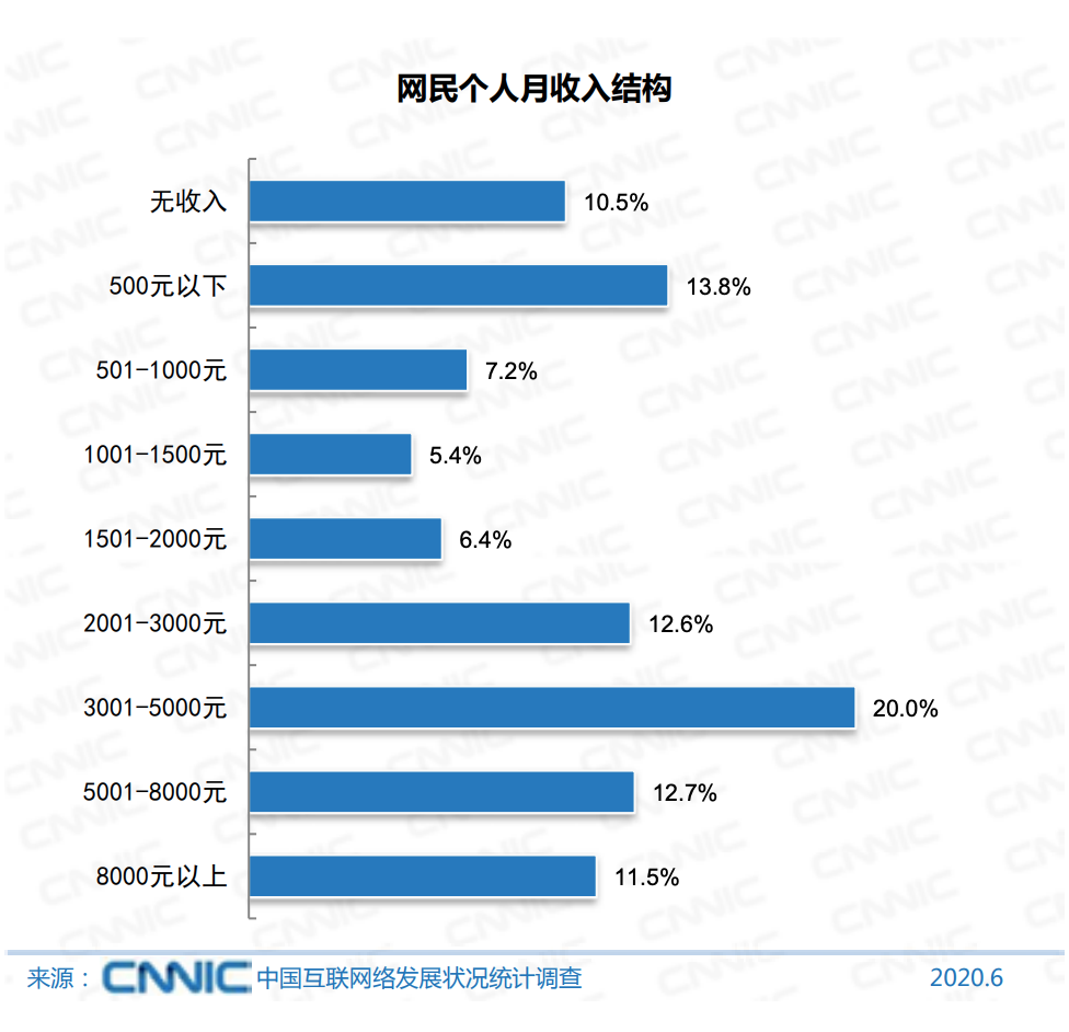 淘寶店鋪裝修_淘寶店鋪裝修如何收藏店鋪_如何裝修淘寶店鋪