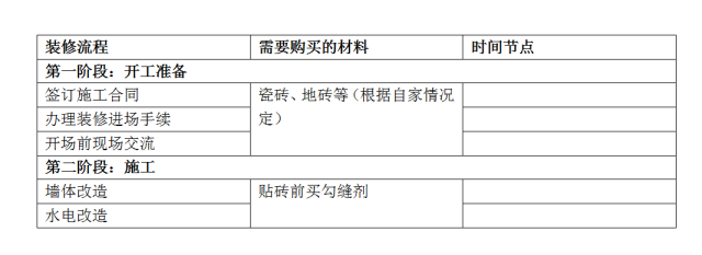 找裝修隊長(cháng)_找裝修_瑞安找裝修設計師多少錢(qián)