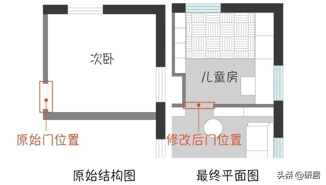 小戶(hù)型裝修實(shí)例交換空間小戶(hù)型設計_小戶(hù)型裝修實(shí)景圖_小戶(hù)型裝修樣板圖