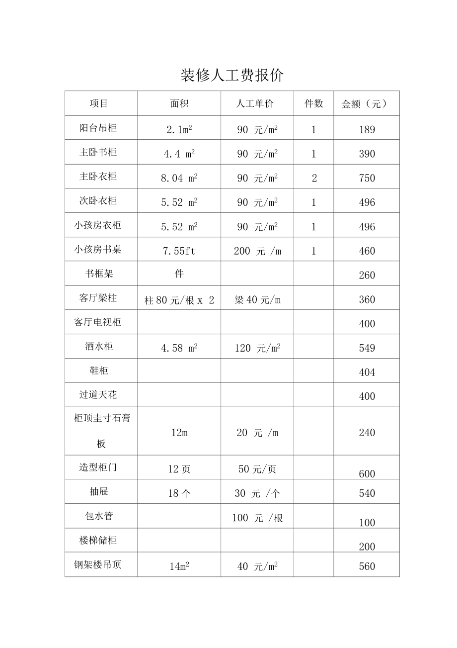 裝修半包報價(jià)清單_上饒裝修半包報價(jià)清單_半包裝修報價(jià)清單