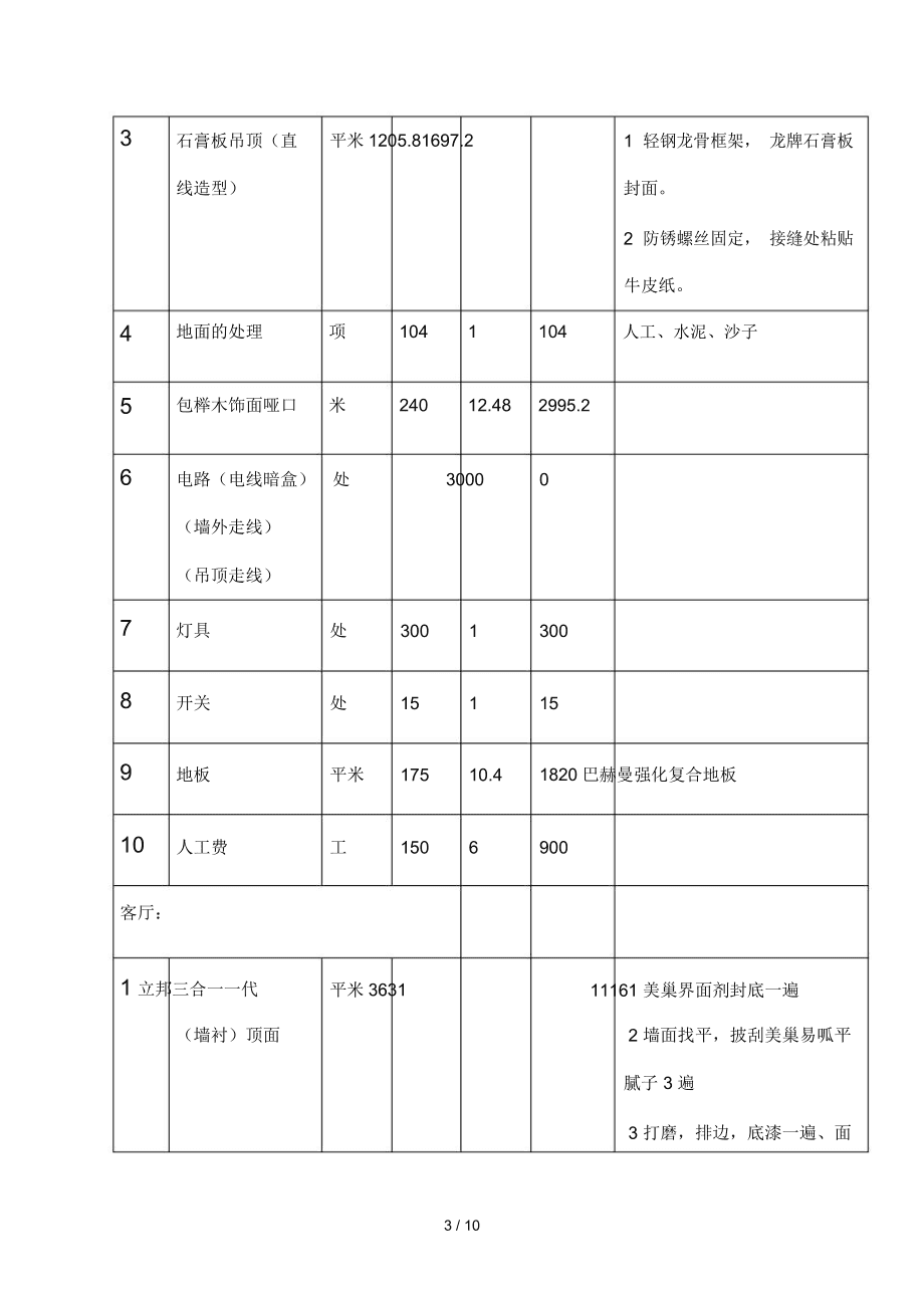 裝修套餐報價(jià)范本_裝修報價(jià)單范本_企業(yè)產(chǎn)品標準審查單(會(huì )議紀要)范本