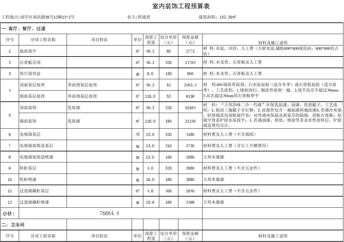 清單計價(jià)費用組成_裝修費用清單_沈陽(yáng)裝修半包裝修清單