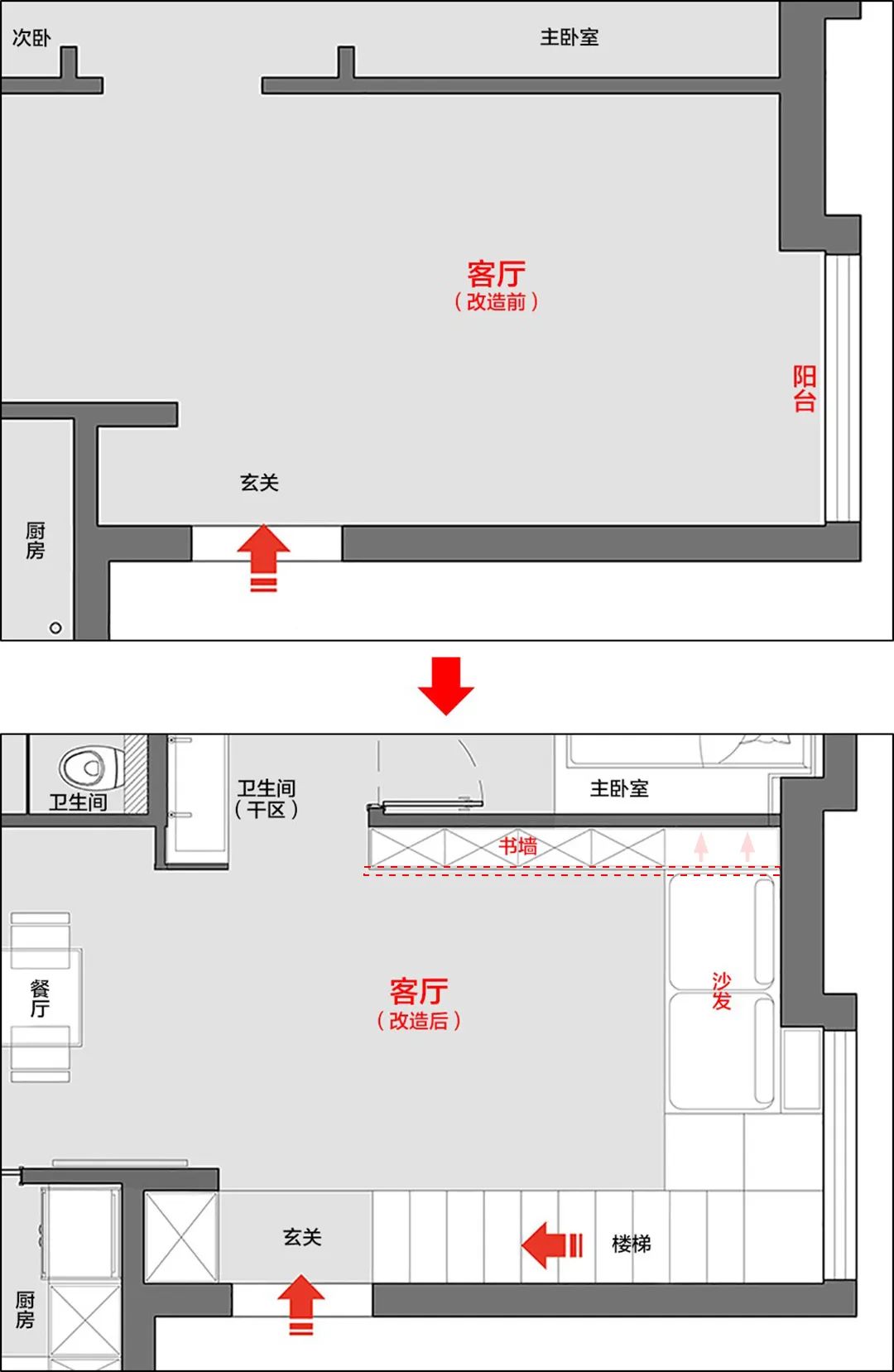 主衛生間裝修效果圖_消毒間衛生管理制度_衛生部室間質(zhì)控分析