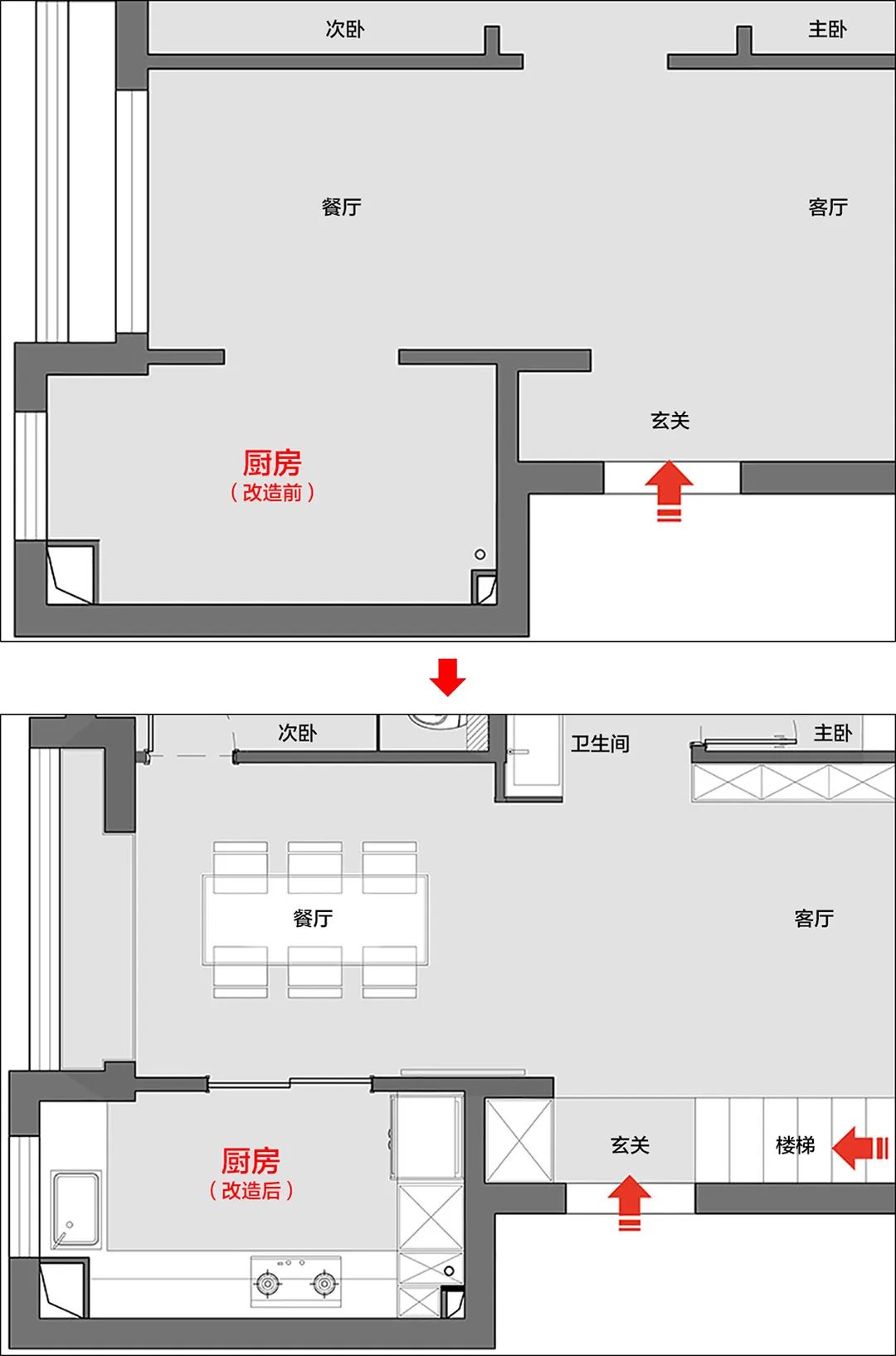 衛生部室間質(zhì)控分析_主衛生間裝修效果圖_消毒間衛生管理制度