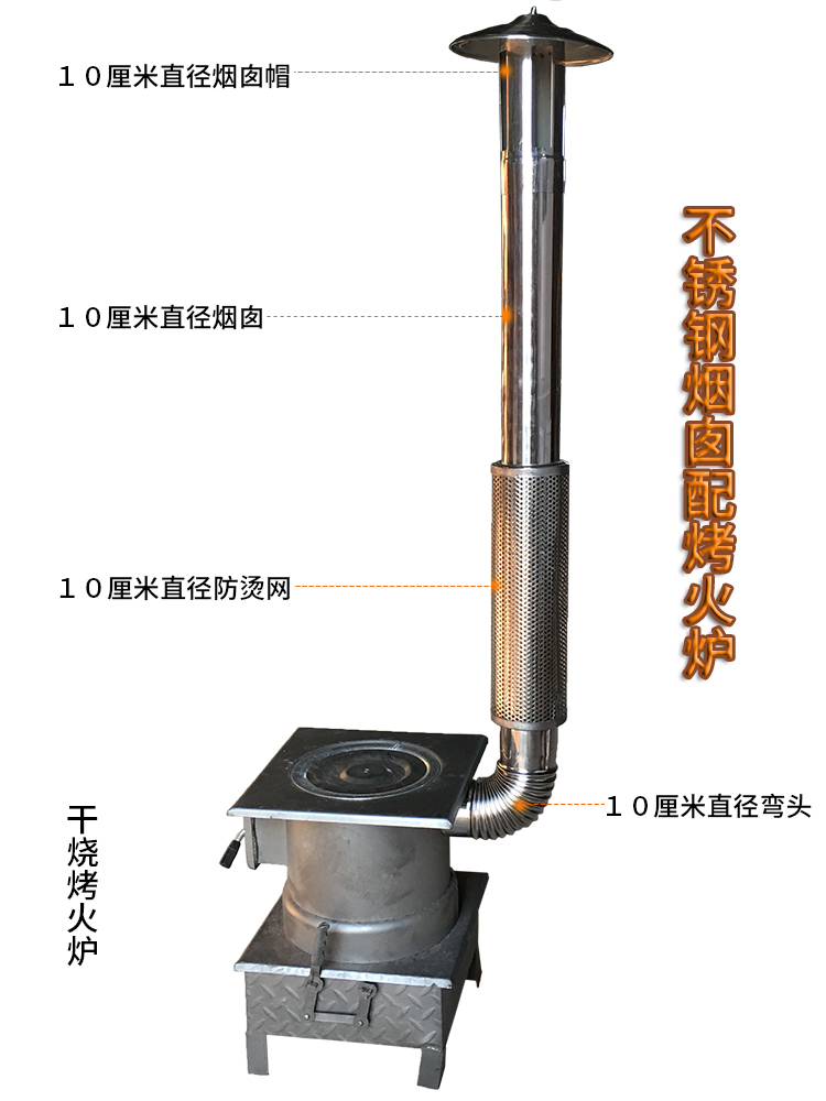 廚房?jì)羲餮b修效果_農村廚房裝修效果圖_現代風(fēng)格廚房裝修效果