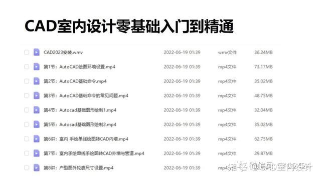 cad圖怎樣導出成為平面戶(hù)型圖_裝修平面設計圖軟件_裝修平面圖