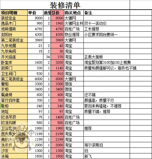 3室2廳1衛普通裝修_二室二廳裝修效果圖_2室2廳如何改3室1廳