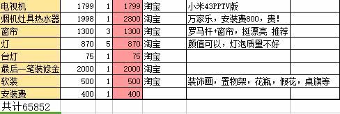 二室二廳裝修效果圖_2室2廳如何改3室1廳_3室2廳1衛普通裝修