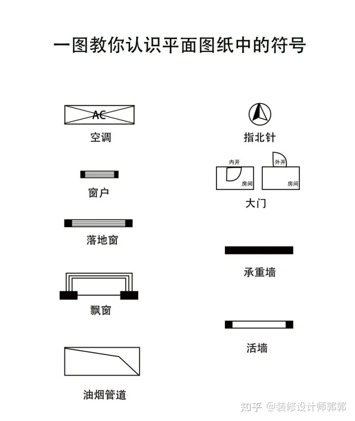 水果店平面裝修效果圖_cad圖怎樣導出成為平面戶(hù)型圖_裝修平面圖