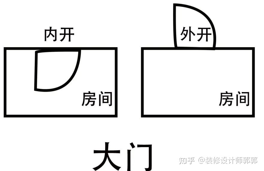 cad圖怎樣導出成為平面戶(hù)型圖_裝修平面圖_水果店平面裝修效果圖