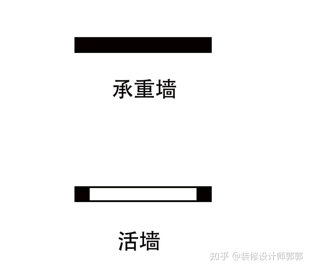 裝修平面圖_cad圖怎樣導出成為平面戶(hù)型圖_水果店平面裝修效果圖