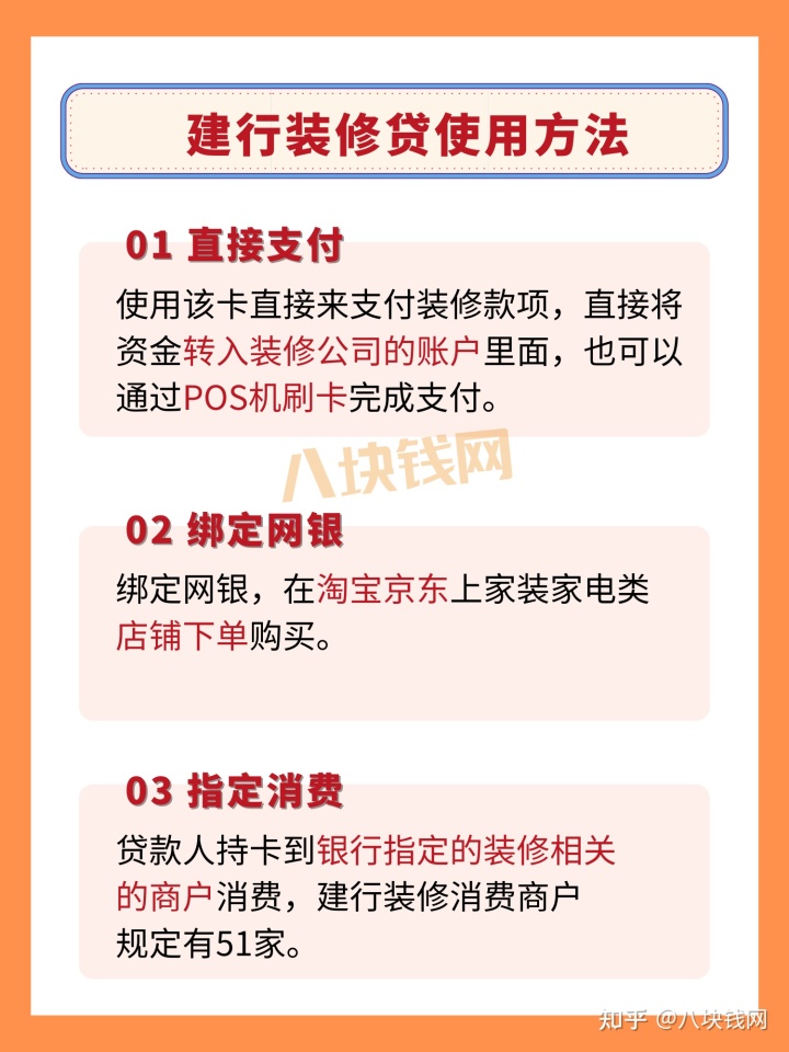 2022年裝修貸款攻略最全合集，裝修必看