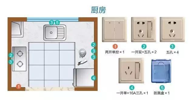 老莊裝修經(jīng)典廚房裝修_閣樓裝修廚房客廳裝修效果圖_廚房裝修