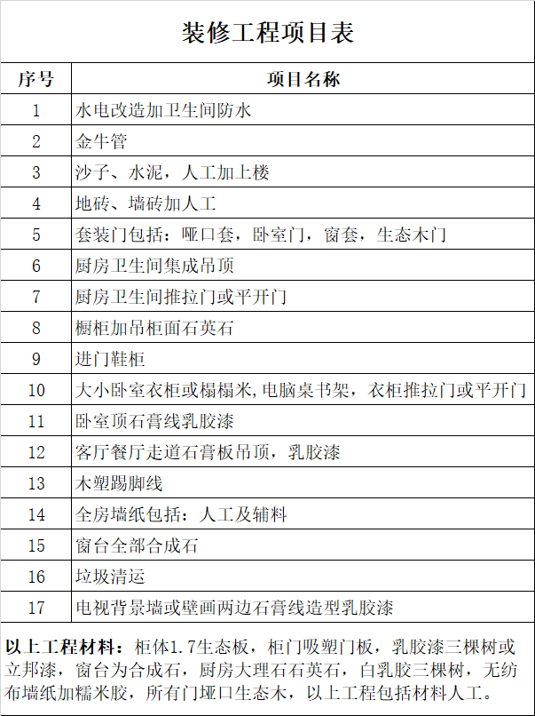 裝修平臺_350裝修平臺加盟_4y4裝修平臺