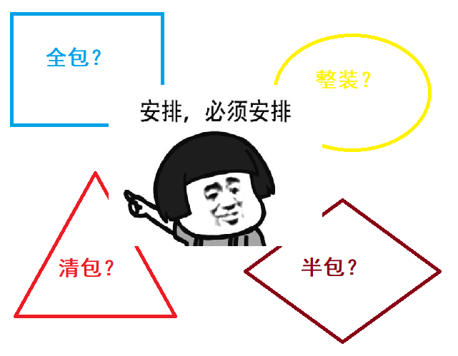 居家裝修應選擇清包、半包還是全包或整裝？過(guò)來(lái)人告訴你最佳方案