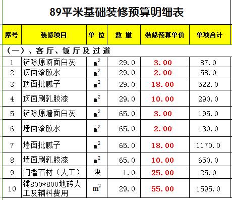 自建燒煤烘干房圖片_農村自建商業(yè)房買(mǎi)賣(mài)費用_自建房裝修