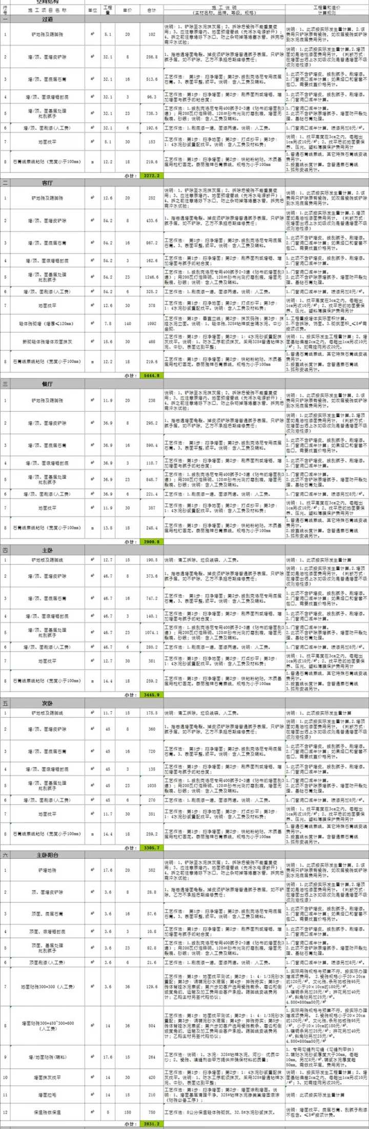 廠(chǎng)房裝修車(chē)間裝修_房子裝修圖片110 三室兩廳簡(jiǎn)約裝修_裝修裝修