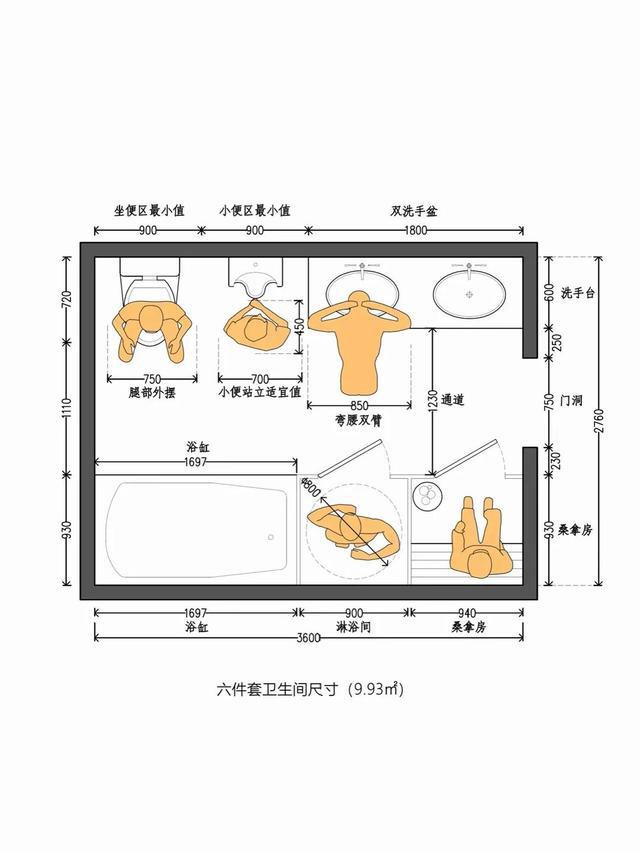 水果制作間衛生行政_4m衛生間裝修效果圖_洗消間衛生管理制度