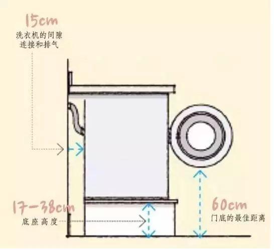 洗消間衛生管理制度_水果制作間衛生行政_4m衛生間裝修效果圖