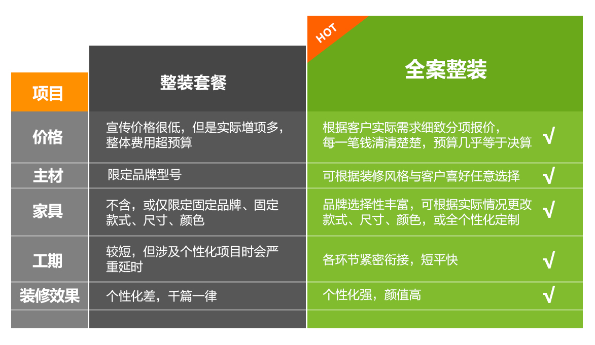 上海裝修展會(huì )春亭設計棒_咖啡廳裝修效果圖 設計_青島裝修設計