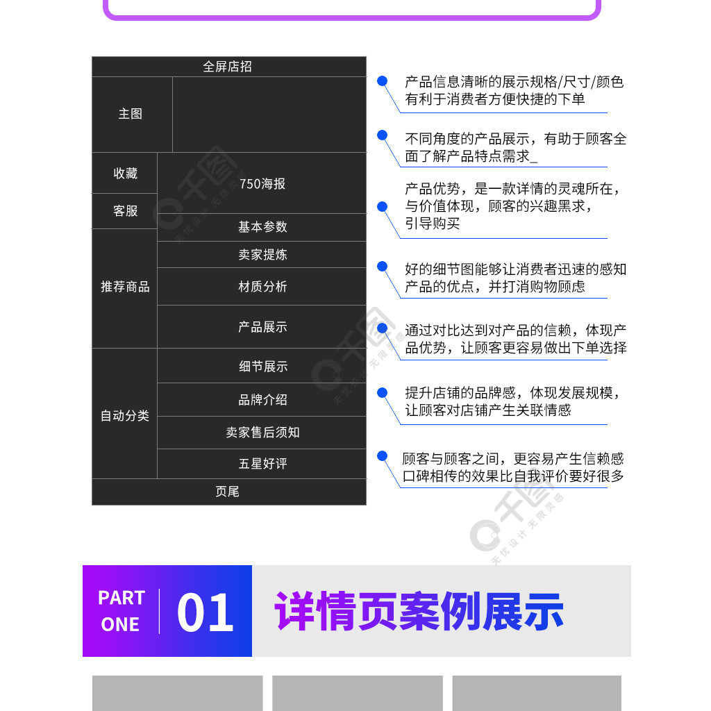 淘寶店鋪裝修設計畢業(yè)設計論文.docx 22頁(yè)