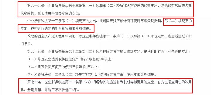 裝修費用會(huì )計處理_境外費用外匯支付流程與稅務(wù)處理技巧培訓課件_裝修辦公樓費用會(huì )計怎么入賬