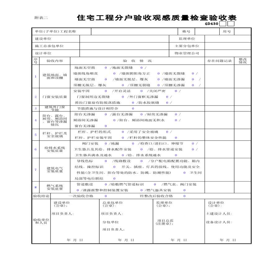 溫州裝修建材市場(chǎng)_溫州裝修論壇_溫州裝修