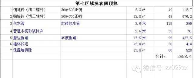 新房裝修怎么做預算_裝修新房家具家電預算_新房裝修預算清單