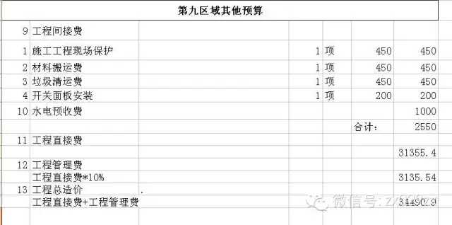 裝修新房家具家電預算_新房裝修預算清單_新房裝修怎么做預算