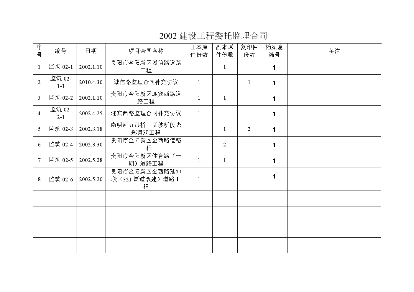 煙氣(風(fēng))道工程檢查驗收記錄_鋼筋工程隱蔽驗收_裝修工程驗收單