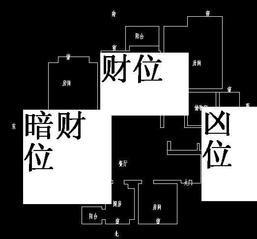 裝修風(fēng)水禁忌和破解_房子的風(fēng)水禁忌和破解_餐飲店風(fēng)水禁忌與破解